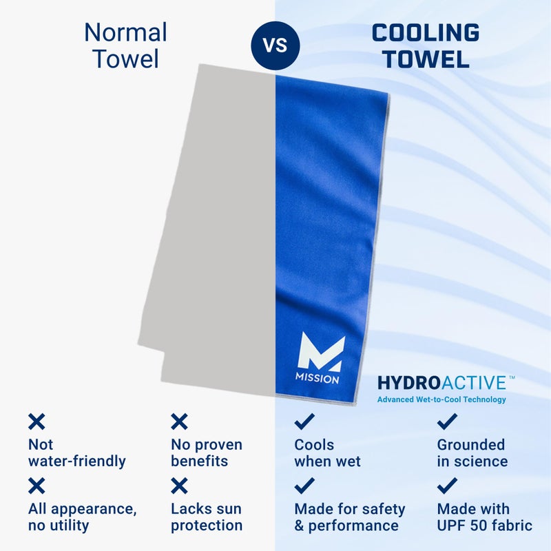 Mission Original Cooling Towel  Alloy Heather - Soft  Durable Microfiber - Cools Up to 2 Hours - UPF 50 Sun Protection - Machine Washable - Image 3